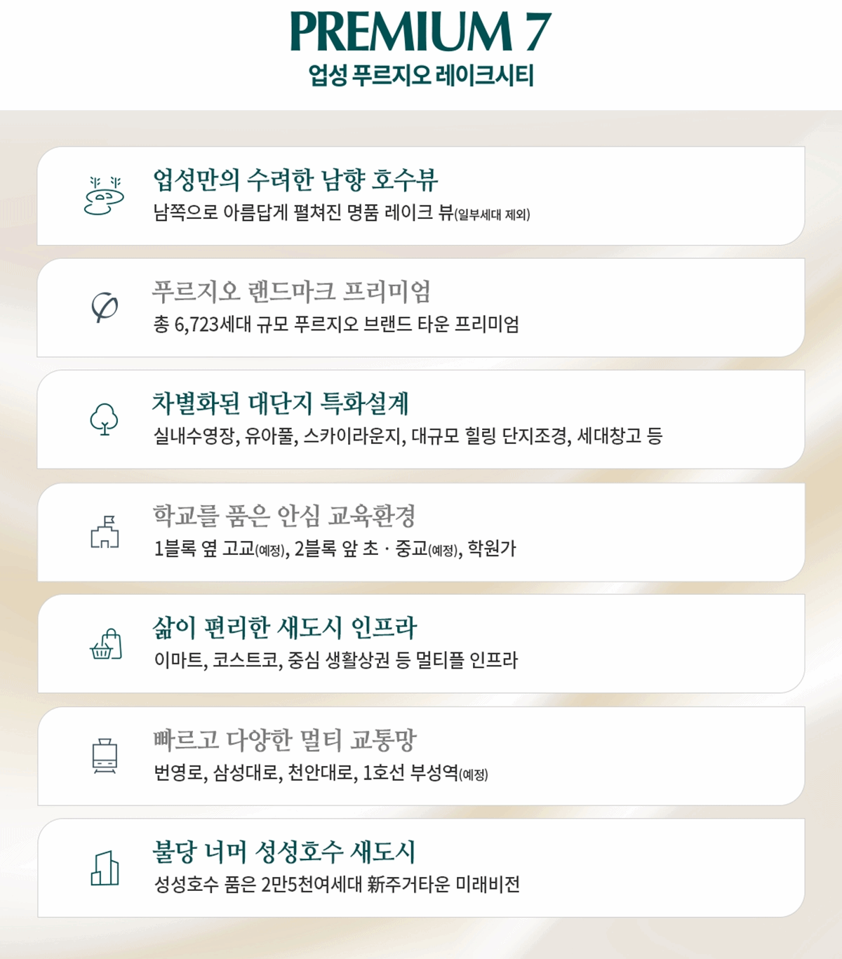 천안_업성_푸르지오_레이크시티_모델하우스_프리미엄.gif